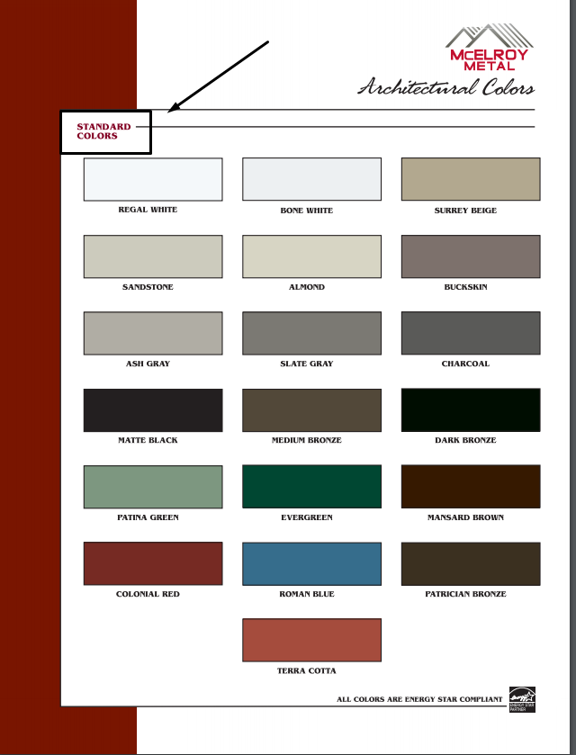 What is the cost difference between standard Kynar color, Premium Kynar